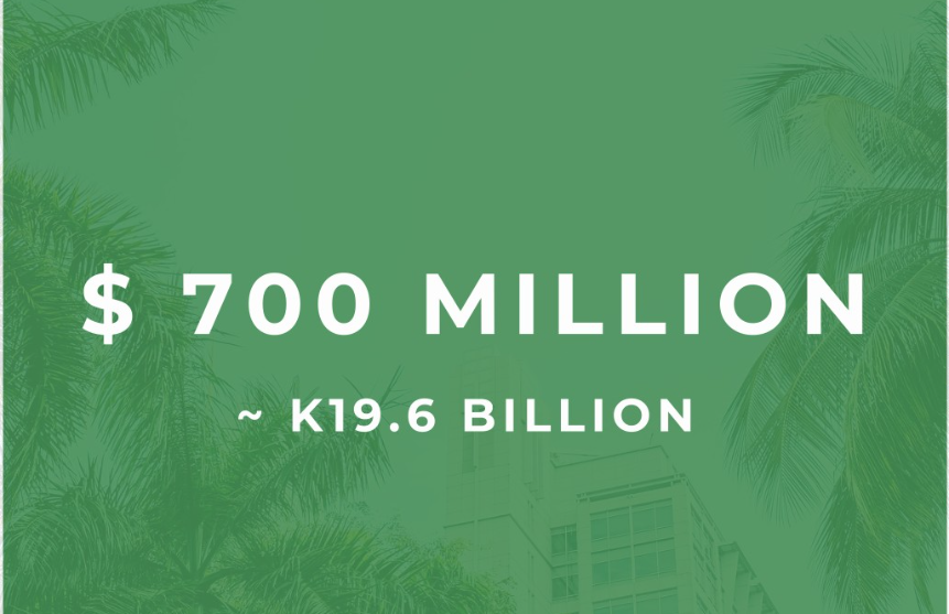 Supporting Risk Awareness and Protecting Over USD 700 Million in Assets